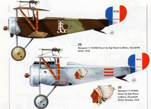 Aircraft, Training, and Aerial Tactics During the First World War